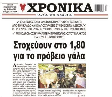 Έρχονται ανατιμήσεις σε γάλα-γαλακτομικά